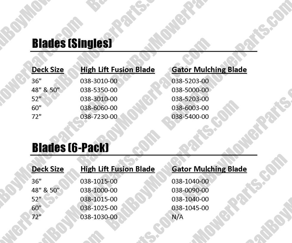Bad Boy Mower Parts lookup For Blades 2006 and Earlier